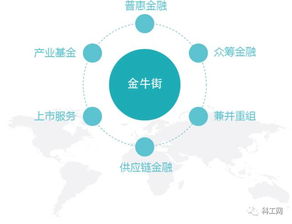 產業互聯網3.0 科工網與大數據的融合服務新篇章