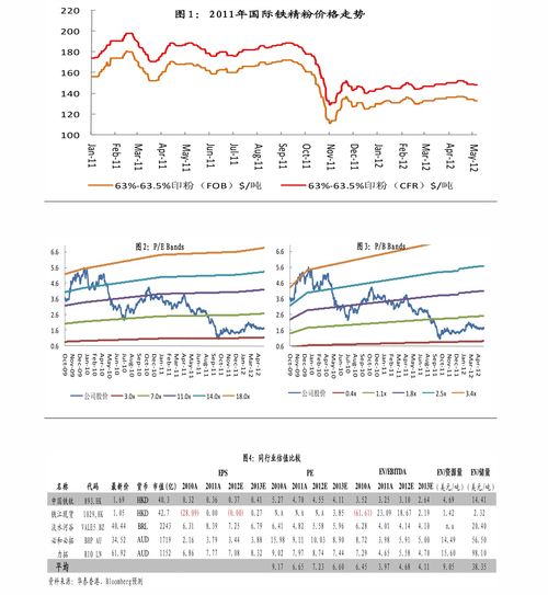 電商服務龍頭迎新生，寶尊電商（9991.HK）業務結構性改善展現增長韌性
